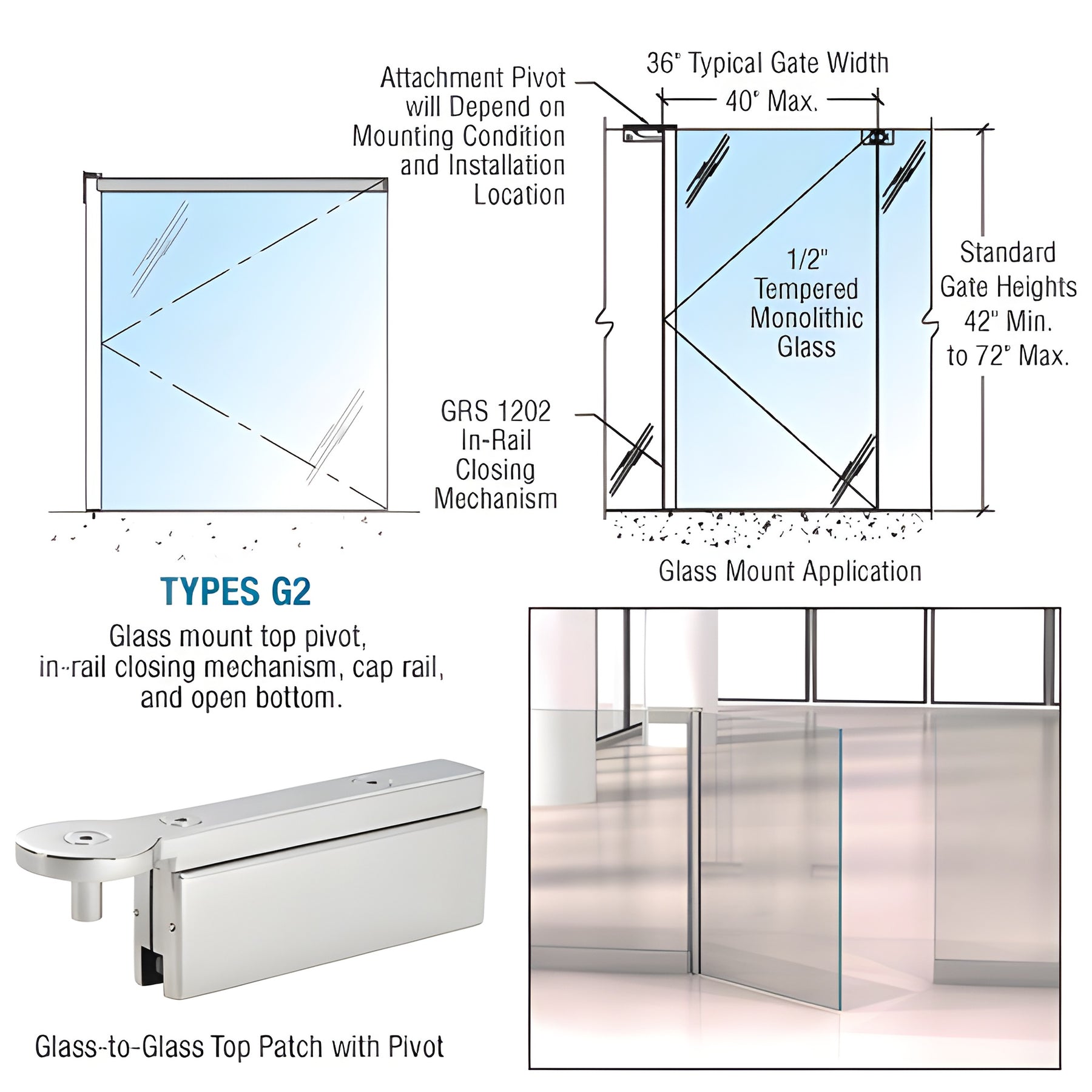 CRL Polished Stainless 1202 Series Custom Glass-to-Glass Mounted Gate w/In-Rail Closing Mechanism, Cap Rail, and Open Bottom