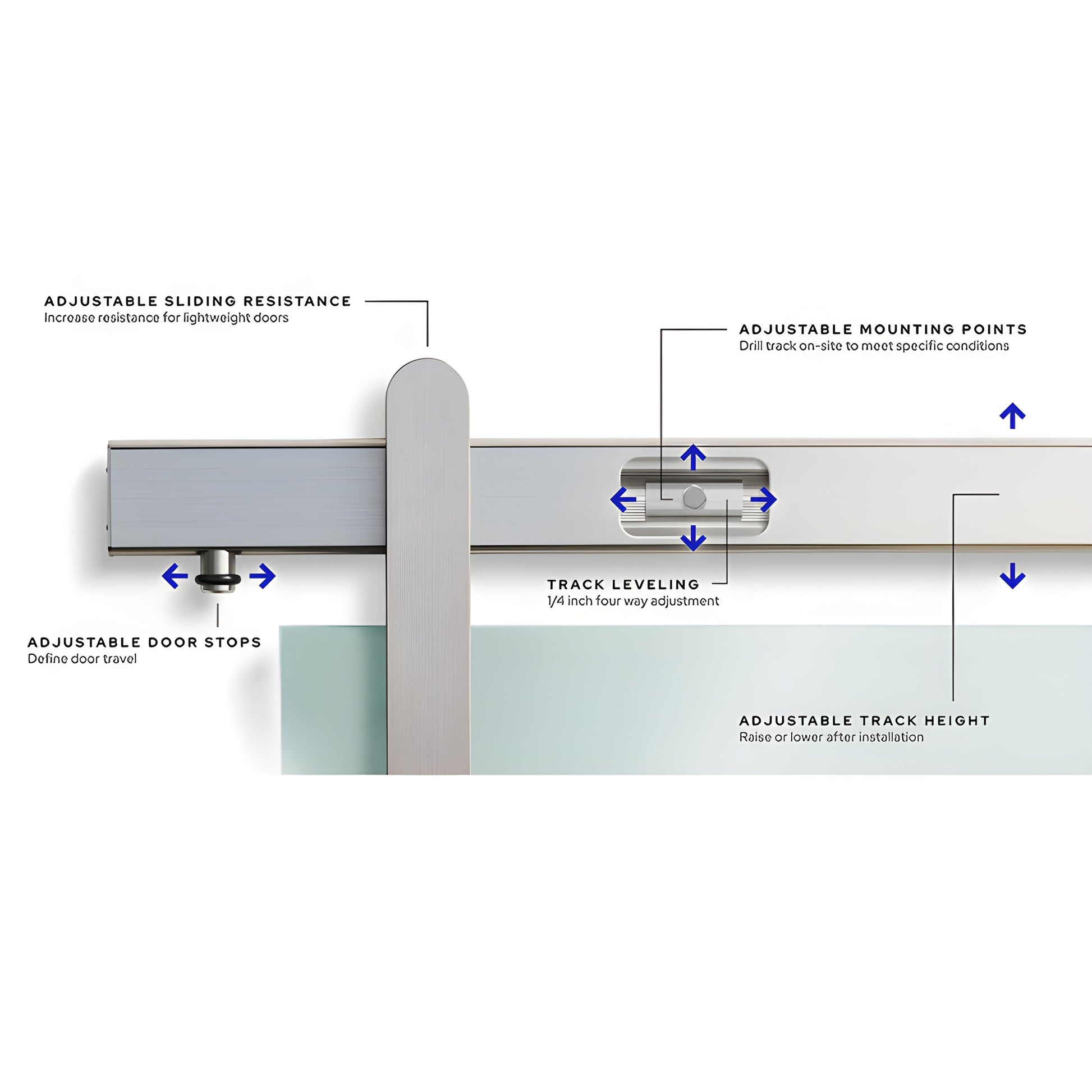 Hemisphere sliding door hardware kit LAT34HEMBLS - brushed stainless 96" track with concealed trolley for 3/8-1/2" glass