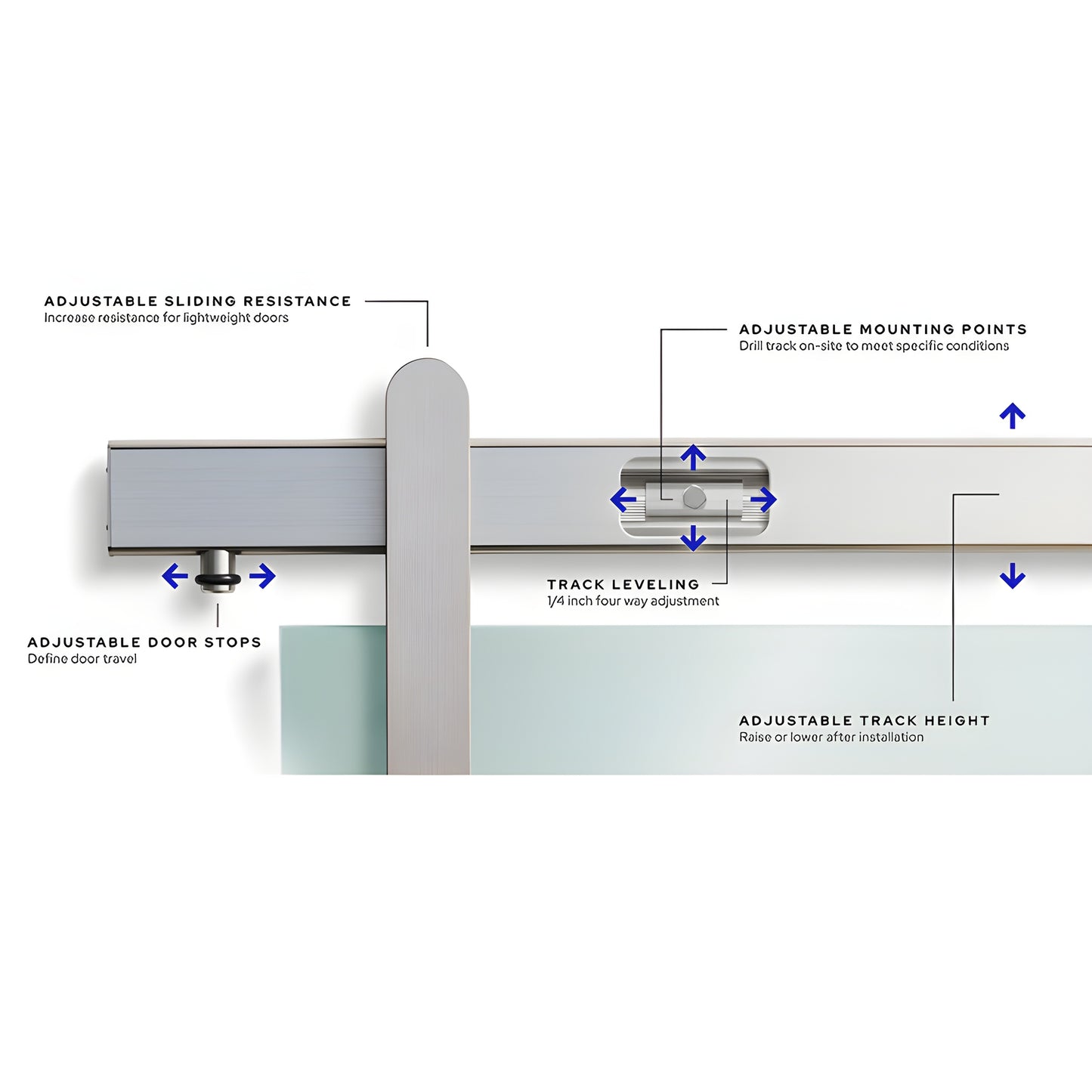 LAT34HEMBS Hemisphere sliding door hardware, brushed stainless, 96in track for 3/8-1/2" tempered glass.