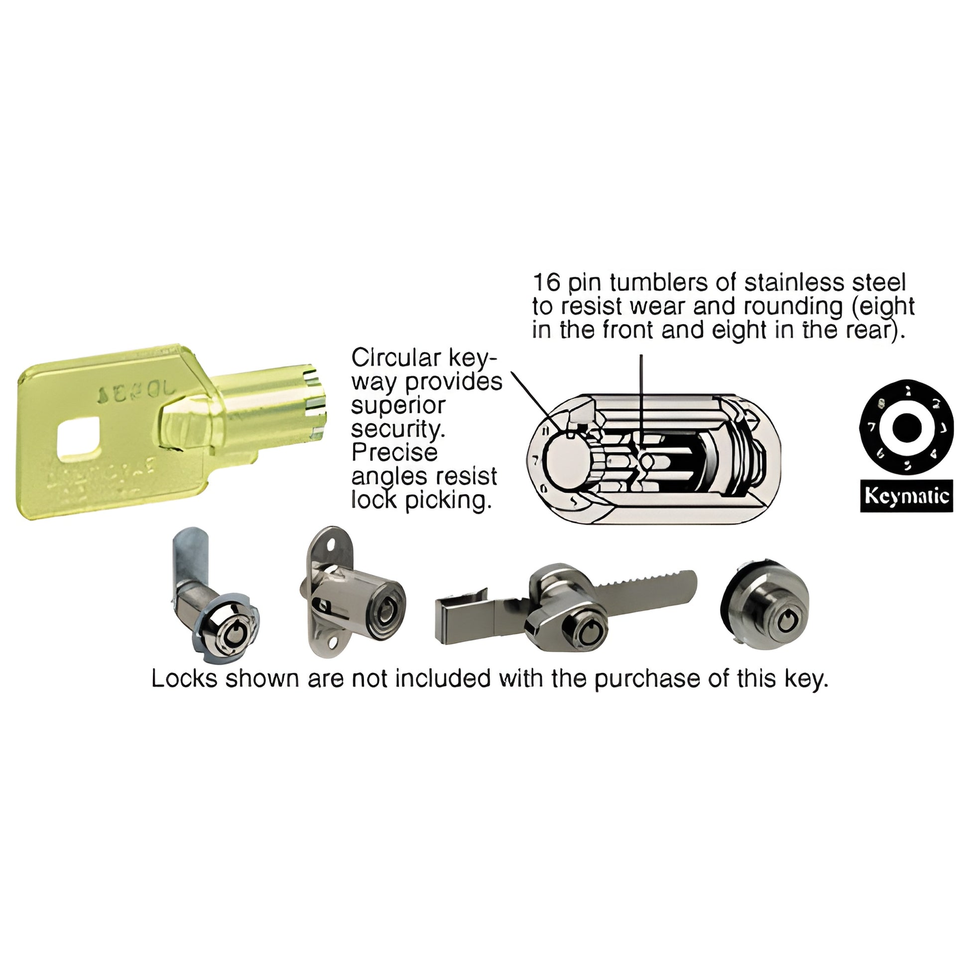 Gold Master Combination Change Key (SKU KMKM) for Keymatic cylinder, shown with cylinder diagrams and compatible lock example