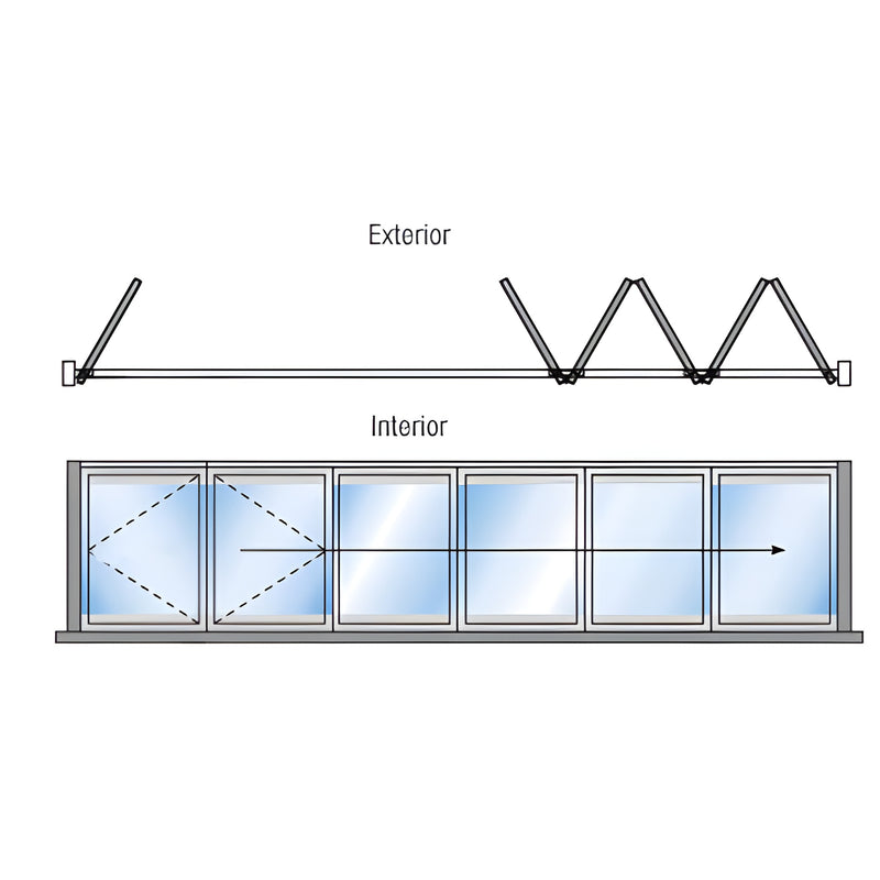Monterey 6-panel exterior aluminum bi-fold glass wall system, right-hand bi-fold/pivot, powder-coated frame.