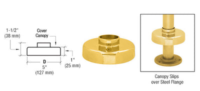 CRL Polished Brass Canopy for 2" Tubing