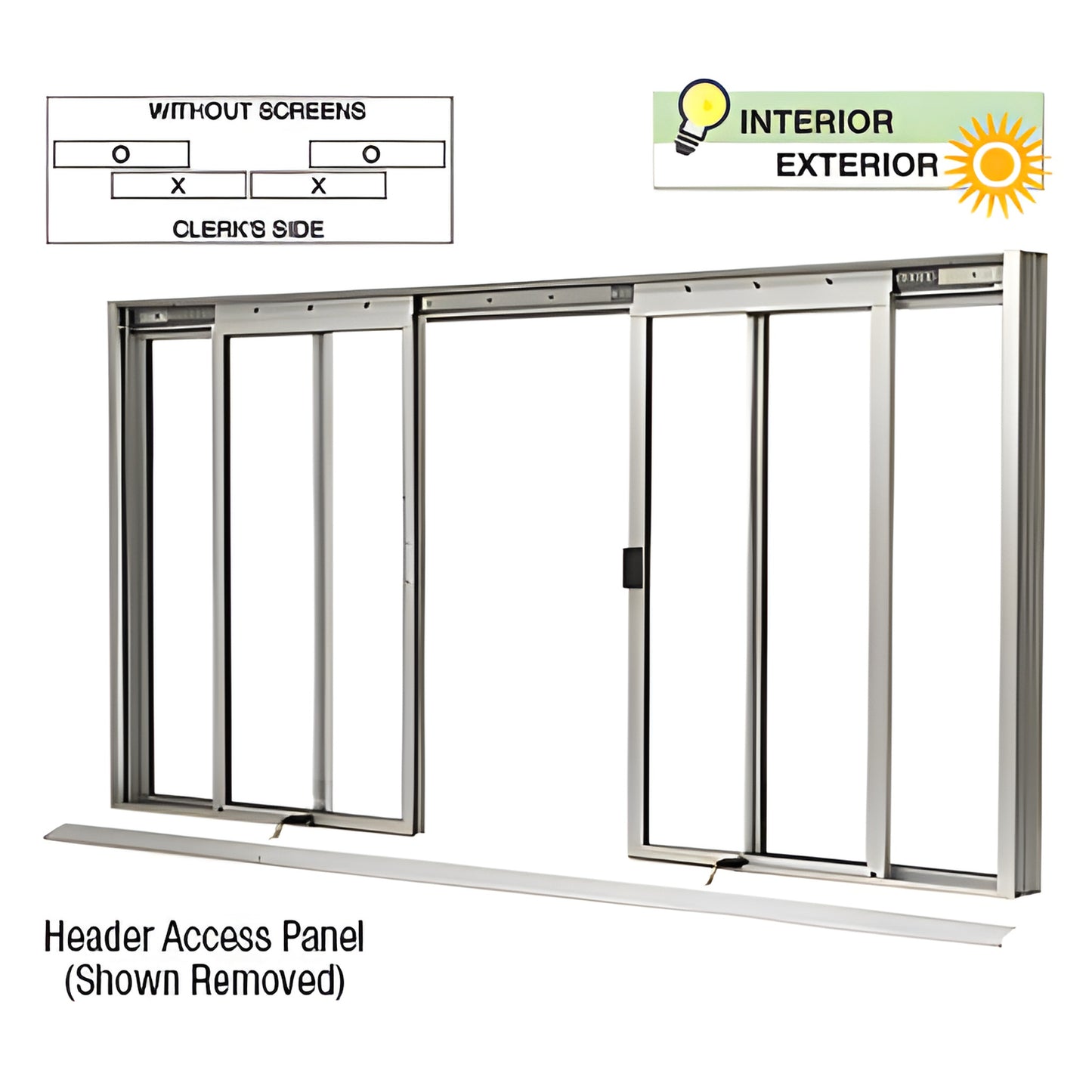 DW3400A four-panel satin-anodized manual sliding service window, two center sliders, fixed side panels, header access panel r