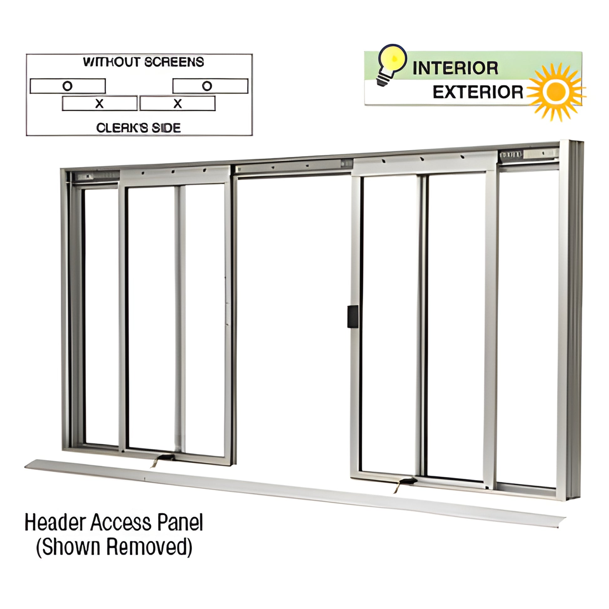 DW3400A four-panel satin-anodized manual sliding service window, two center sliders, fixed side panels, header access panel r